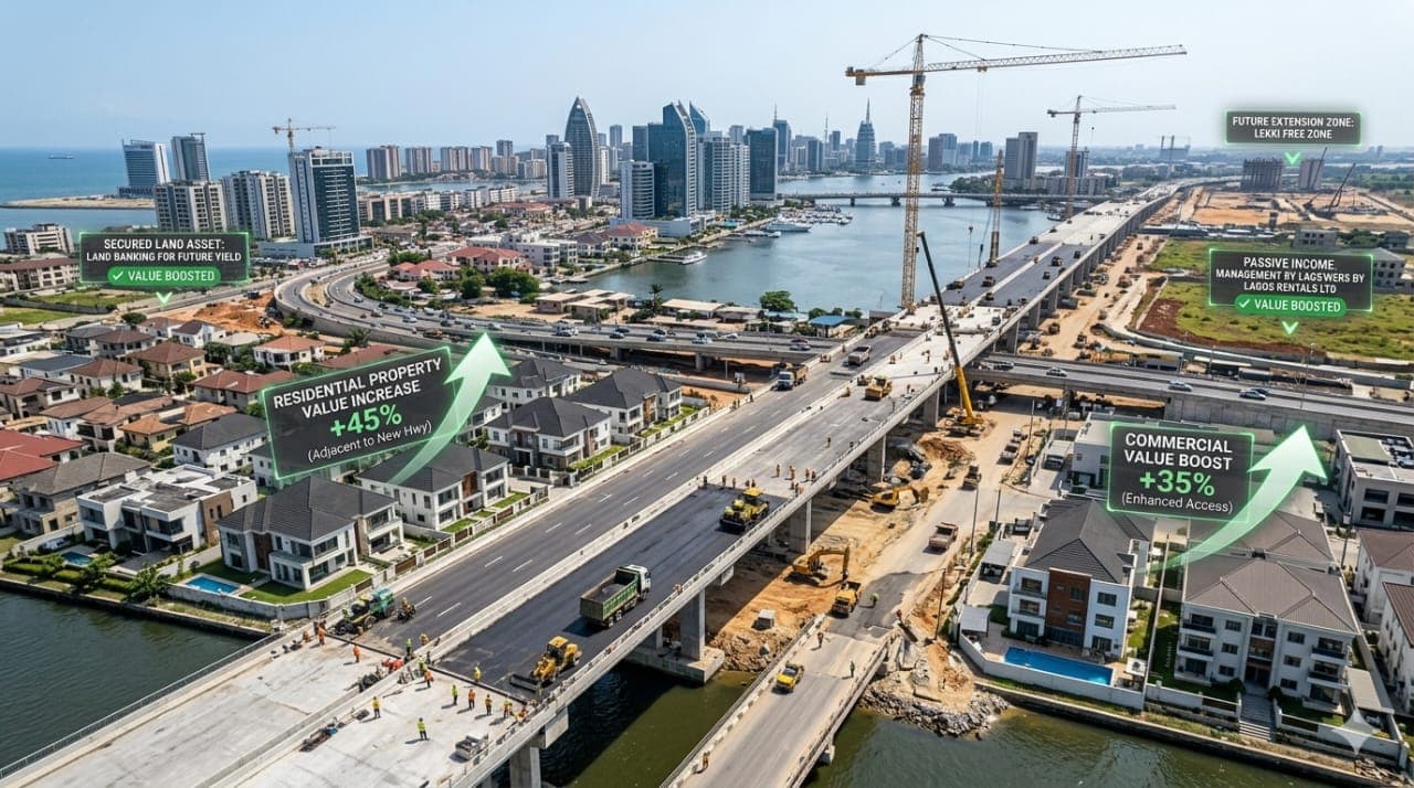 How Infrastructure Projects Increase Property Value in Lagos